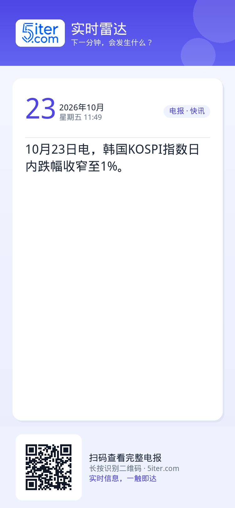 10月23日电，韩国KOSPI指数日内跌幅收窄至1%。
