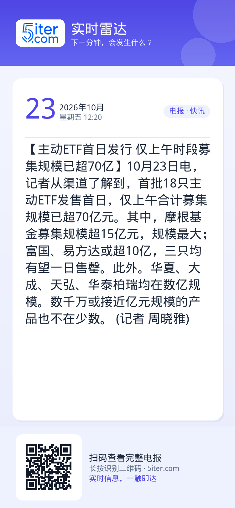 【主动ETF首日发行  仅上午时段募集规模已超70亿】10月23日电，记者从渠道了解到，首批18只主动ETF发售首日，仅