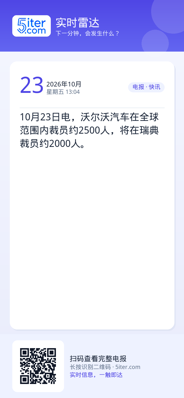 10月23日电，沃尔沃汽车在全球范围内裁员约2500人，将在瑞典裁员约2000人。