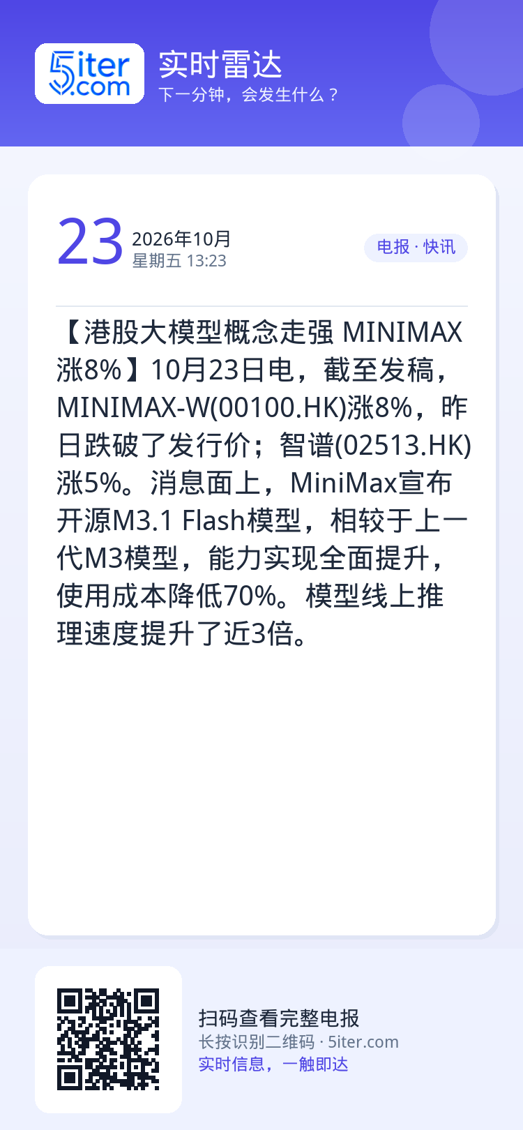 【港股大模型概念走强 MINIMAX涨8%】10月23日电，截至发稿，MINIMAX-W(00100.HK)涨8%，昨日