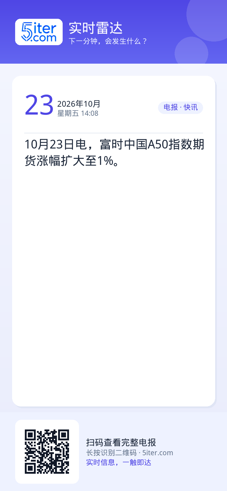 10月23日电，富时中国A50指数期货涨幅扩大至1%。