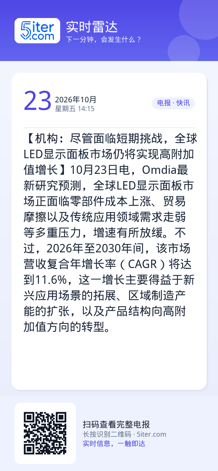【机构：尽管面临短期挑战，全球LED显示面板市场仍将实现高附加值增长】10月23日电，Omdia最新研究预测，全球LED