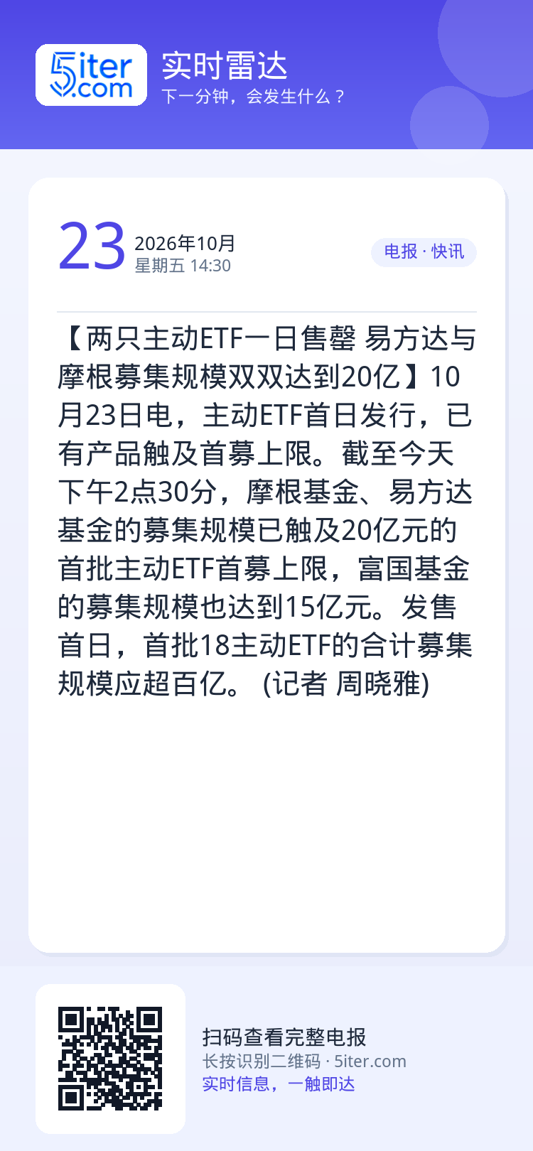 【两只主动ETF一日售罄 易方达与摩根募集规模双双达到20亿】10月23日电，主动ETF首日发行，已有产品触及首募上限。