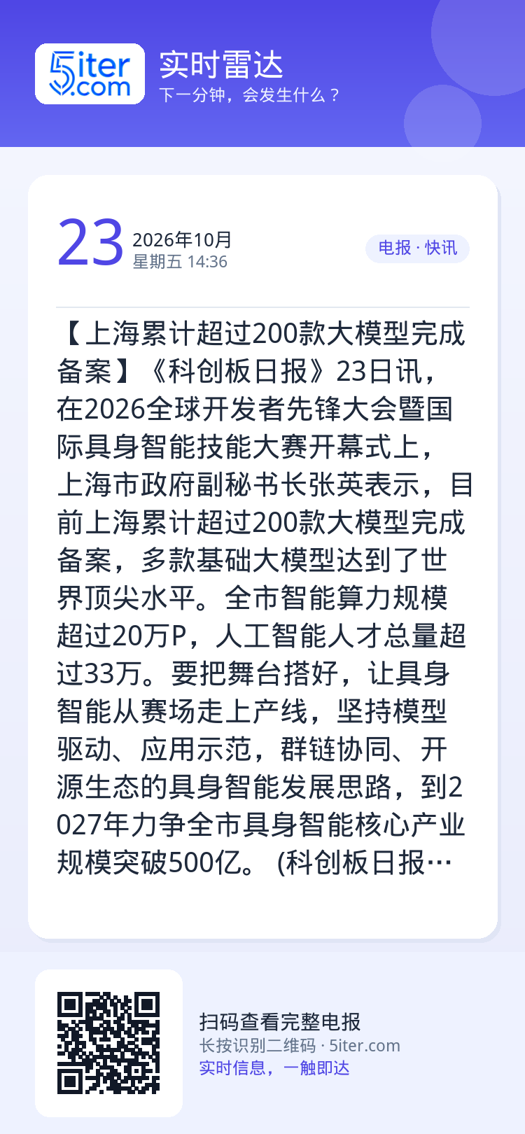 【上海累计超过200款大模型完成备案】《科创板日报》23日讯，在2026全球开发者先锋大会暨国际具身智能技能大赛开幕式上
