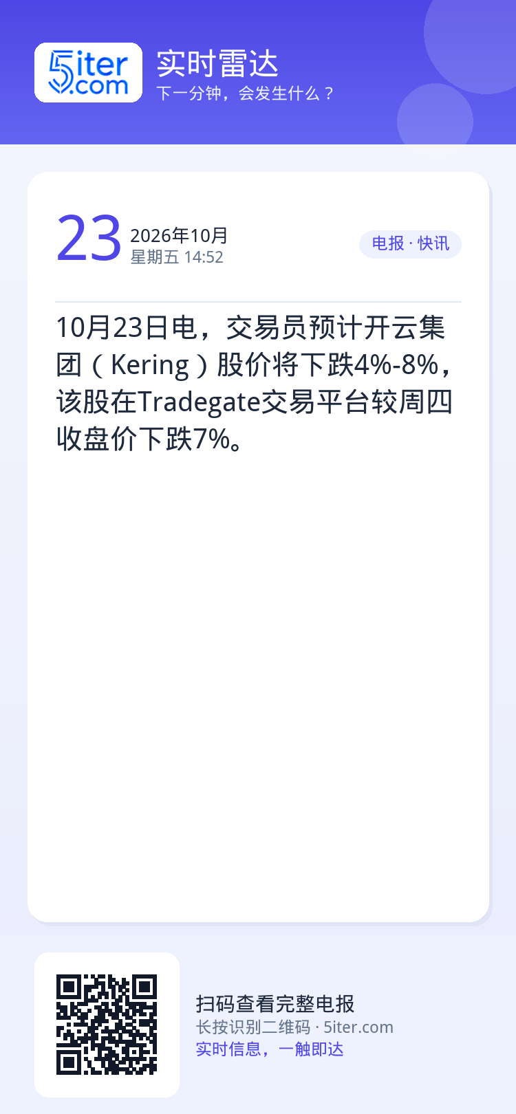 10月23日电，交易员预计开云集团（Kering）股价将下跌4%-8%，该股在Tradegate交易平台较周四收盘价下跌