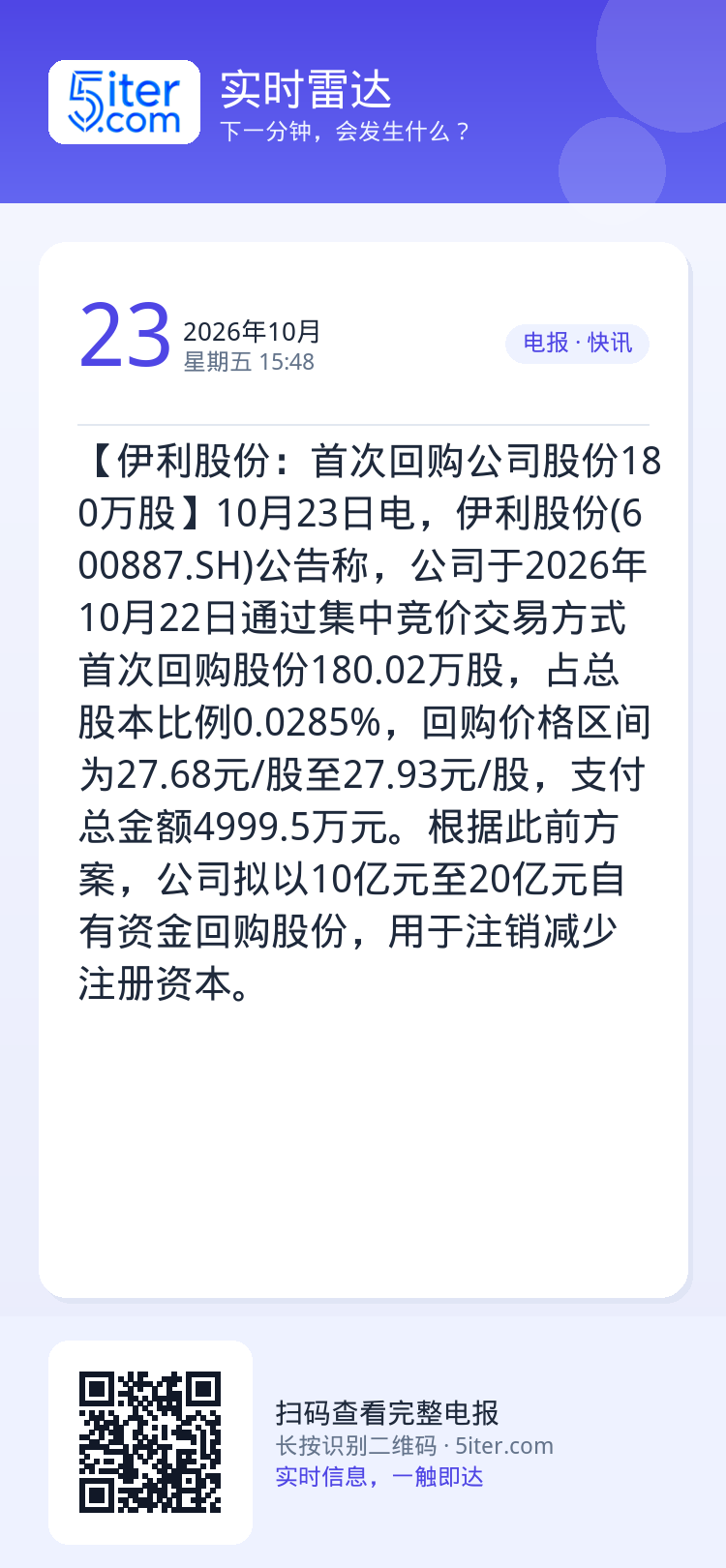 【伊利股份：首次回购公司股份180万股】10月23日电，伊利股份(600887.SH)公告称，公司于2026年10月22