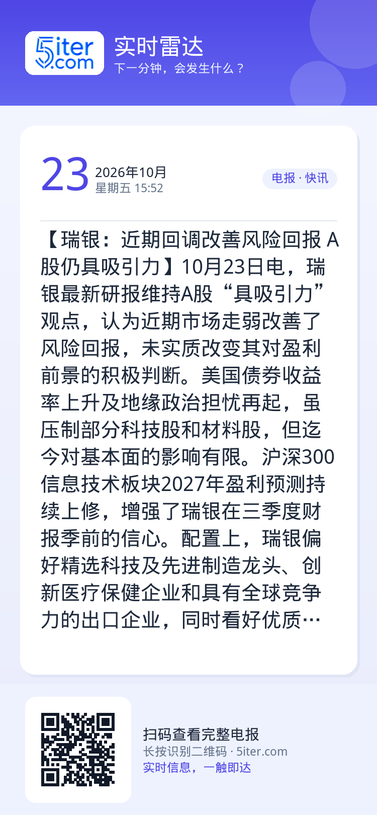 【瑞银：近期回调改善风险回报 A股仍具吸引力】10月23日电，瑞银最新研报维持A股“具吸引力”观点，认为近期市场走弱改善