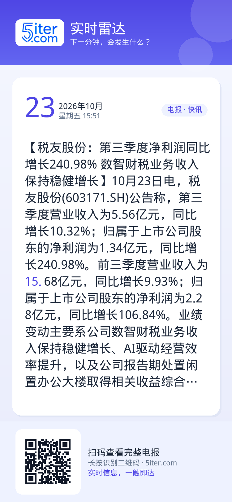【税友股份：第三季度净利润同比增长240.98% 数智财税业务收入保持稳健增长】10月23日电，税友股份(603171.