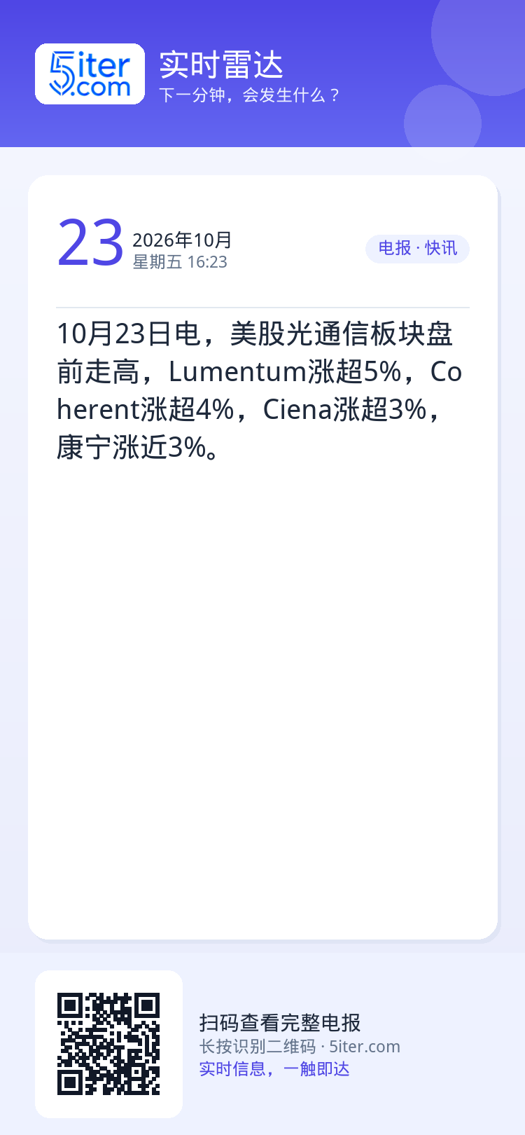 10月23日电，美股光通信板块盘前走高，Lumentum涨超5%，Coherent涨超4%，Ciena涨超3%，康宁涨近