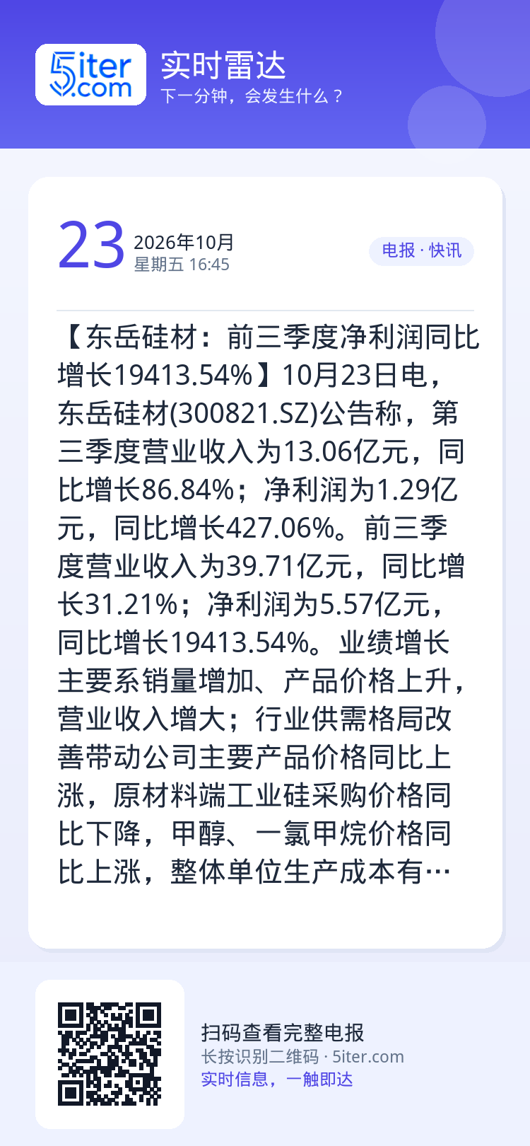 【东岳硅材：前三季度净利润同比增长19413.54%】10月23日电，东岳硅材(300821.SZ)公告称，第三季度营业