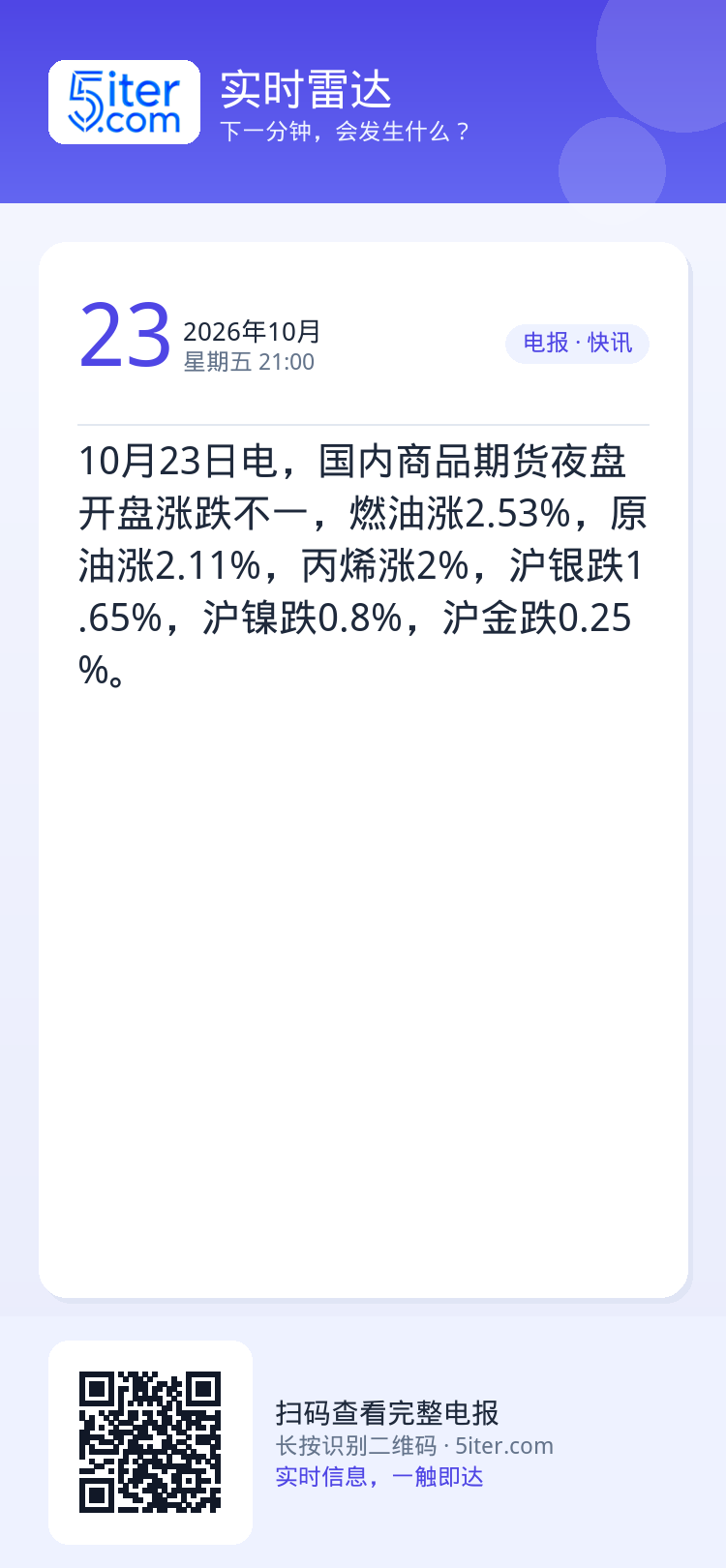 10月23日电，国内商品期货夜盘开盘涨跌不一，燃油涨2.53%，原油涨2.11%，丙烯涨2%，沪银跌1.65%，沪镍跌0