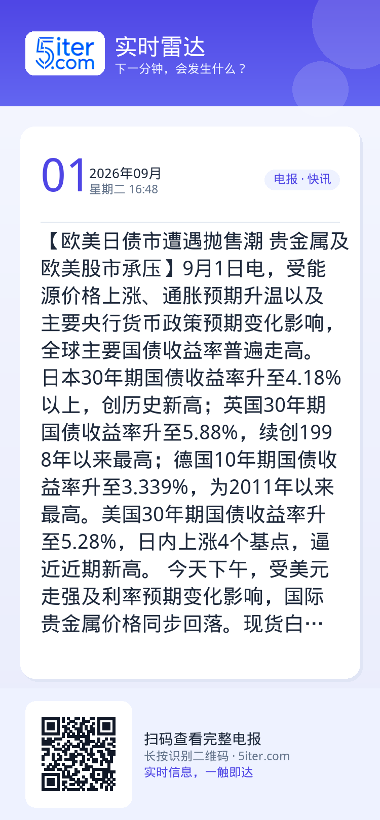 【欧美日债市遭遇抛售潮 贵金属及欧美股市承压】9月1日电，受能源价格上涨、通胀预期升温以及主要央行货币政策预期变化影响，