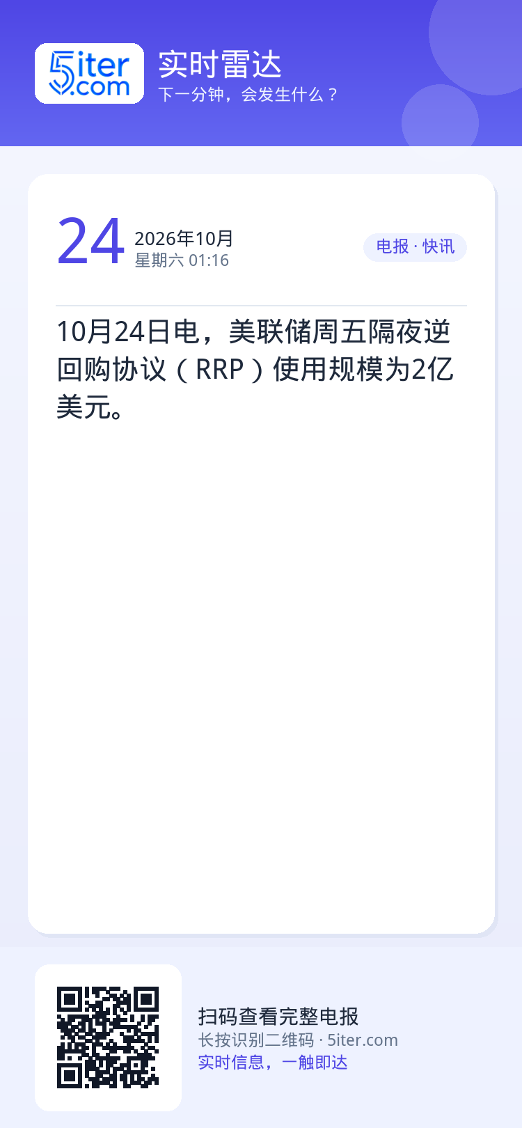 10月24日电，美联储周五隔夜逆回购协议（RRP）使用规模为2亿美元。