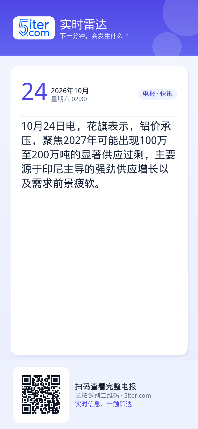 10月24日电，花旗表示，铝价承压，聚焦2027年可能出现100万至200万吨的显著供应过剩，主要源于印尼主导的强劲供应