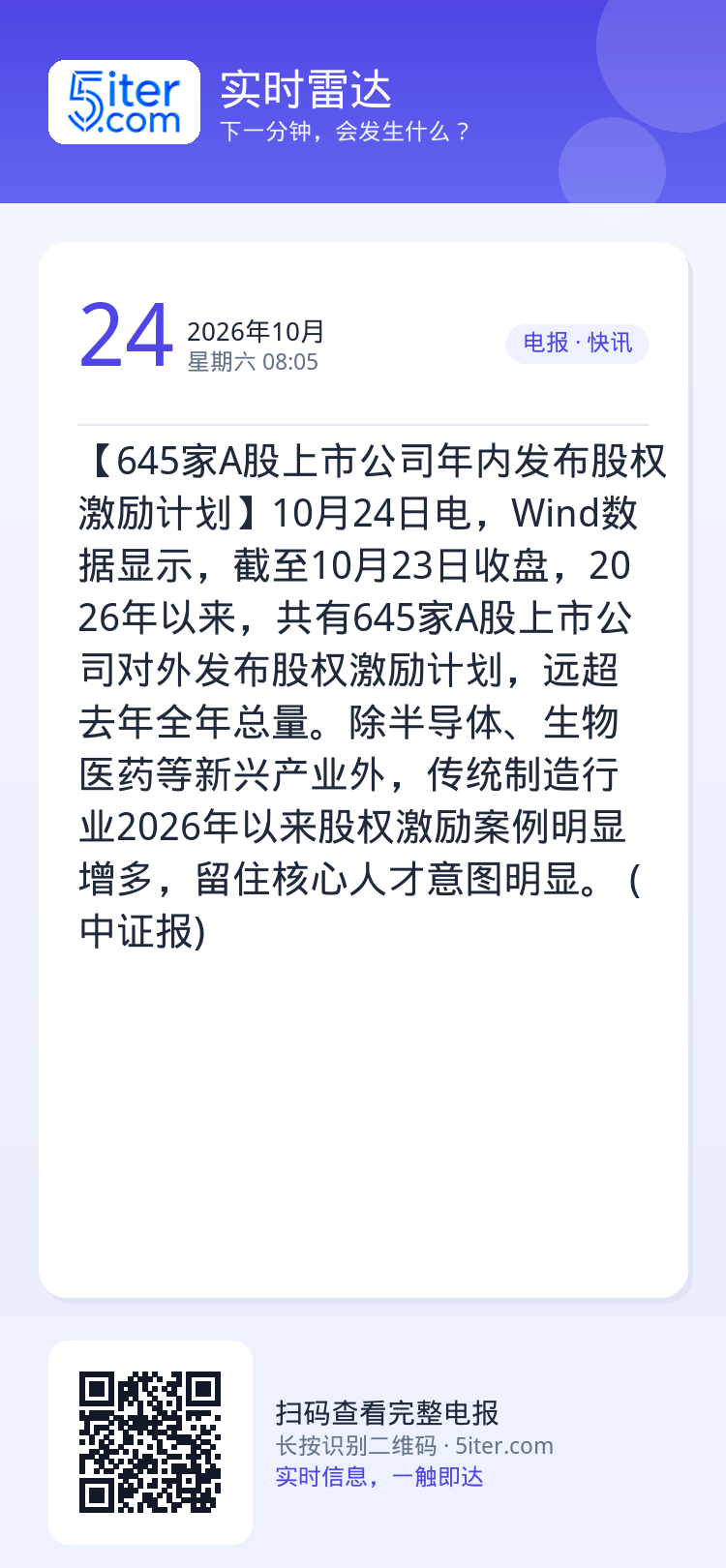 【645家A股上市公司年内发布股权激励计划】10月24日电，Wind数据显示，截至10月23日收盘，2026年以来，共有