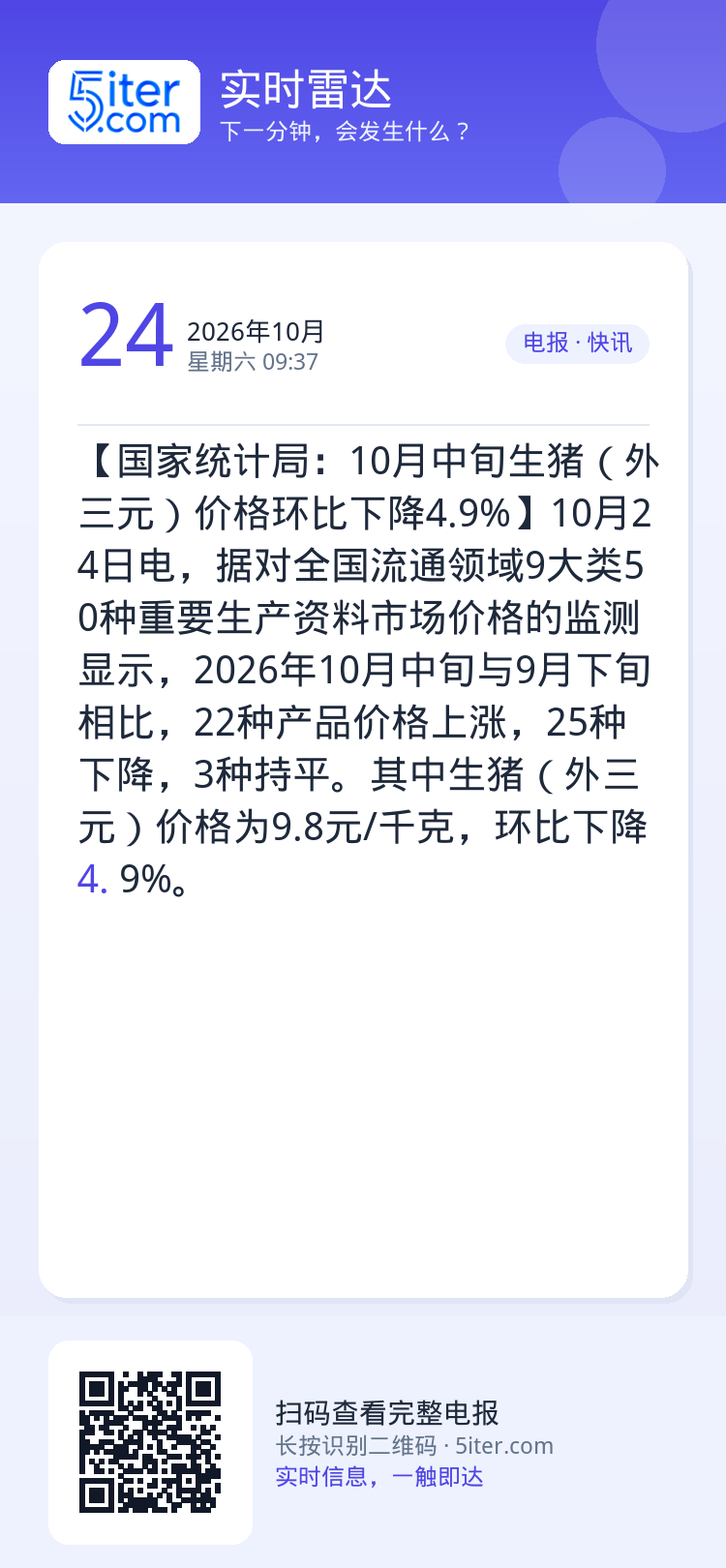 【国家统计局：10月中旬生猪（外三元）价格环比下降4.9%】10月24日电，据对全国流通领域9大类50种重要生产资料市场