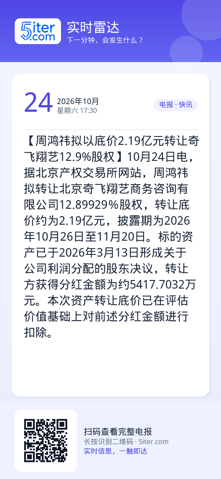 【周鸿祎拟以底价2.19亿元转让奇飞翔艺12.9%股权】10月24日电，据北京产权交易所网站，周鸿祎拟转让北京奇飞翔艺商