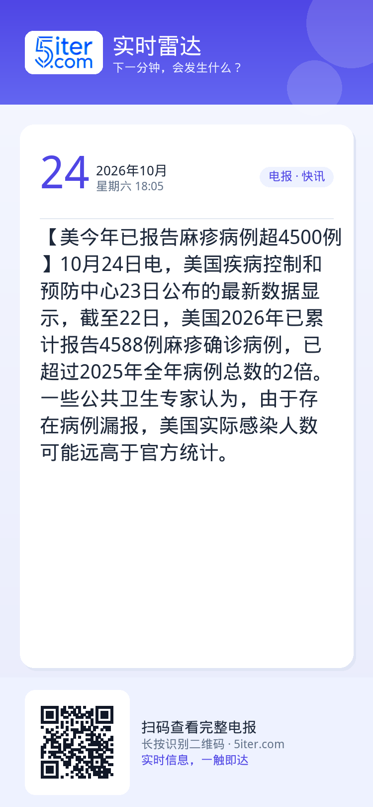 【美今年已报告麻疹病例超4500例】10月24日电，美国疾病控制和预防中心23日公布的最新数据显示，截至22日，美国20