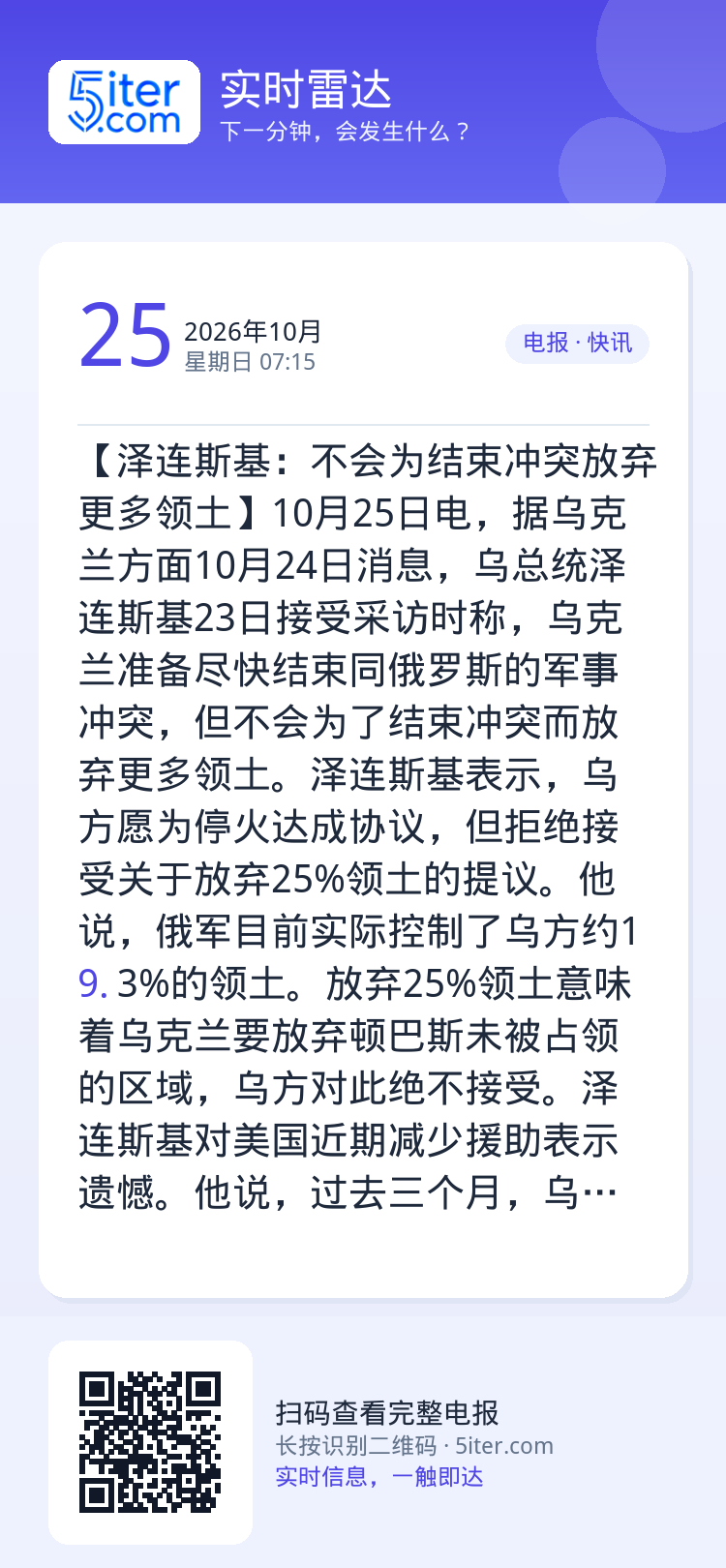 【泽连斯基：不会为结束冲突放弃更多领土】10月25日电，据乌克兰方面10月24日消息，乌总统泽连斯基23日接受采访时称，