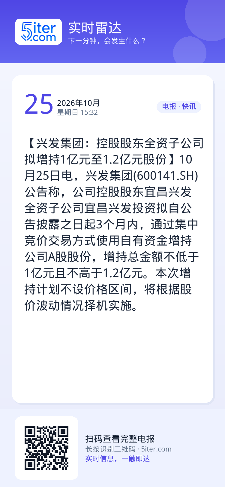 【兴发集团：控股股东全资子公司拟增持1亿元至1.2亿元股份】10月25日电，兴发集团(600141.SH)公告称，公司控