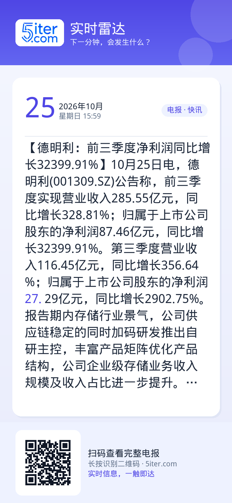 【德明利：前三季度净利润同比增长32399.91%】10月25日电，德明利(001309.SZ)公告称，前三季度实现营业