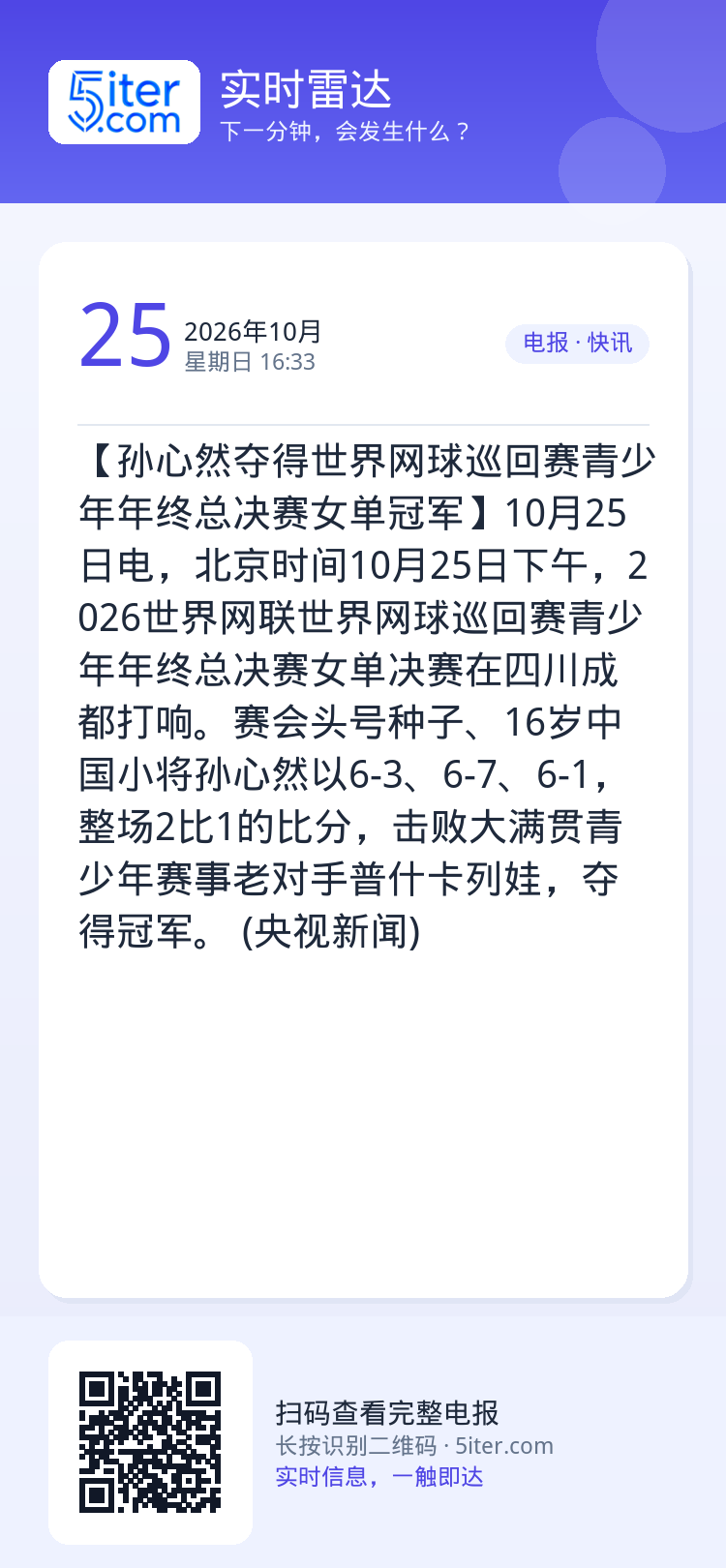 【孙心然夺得世界网球巡回赛青少年年终总决赛女单冠军】10月25日电，北京时间10月25日下午，2026世界网联世界网球巡