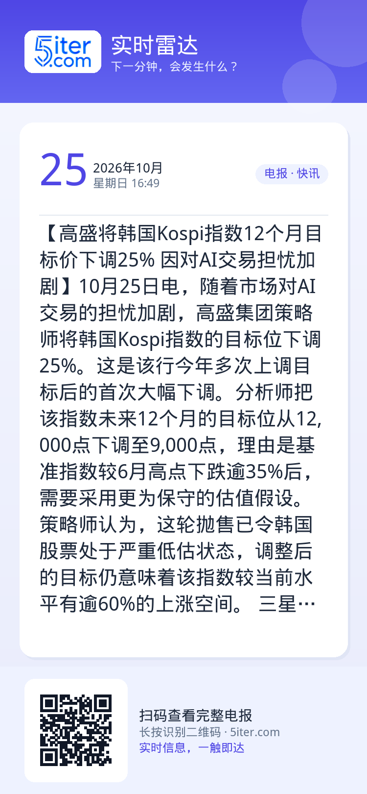 【高盛将韩国Kospi指数12个月目标价下调25% 因对AI交易担忧加剧】10月25日电，随着市场对AI交易的担忧加剧，