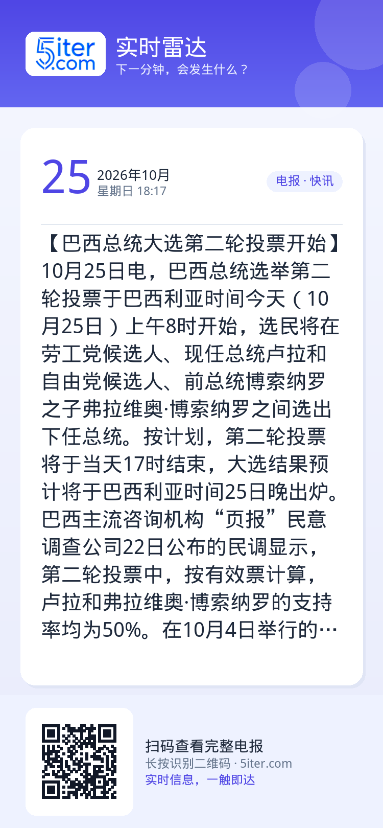【巴西总统大选第二轮投票开始】10月25日电，巴西总统选举第二轮投票于巴西利亚时间今天（10月25日）上午8时开始，选民