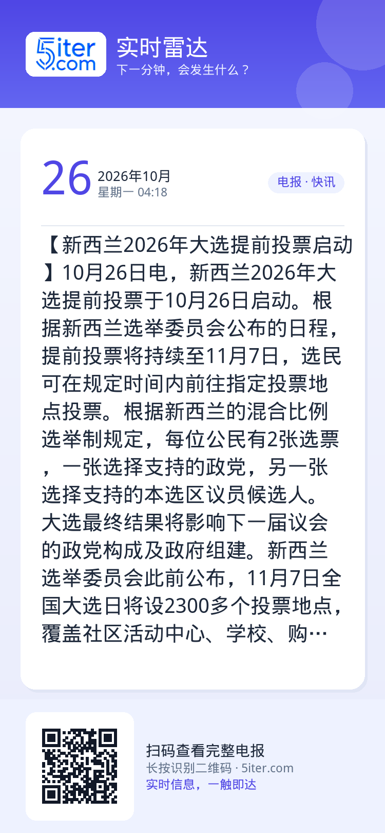 【新西兰2026年大选提前投票启动】10月26日电，新西兰2026年大选提前投票于10月26日启动。根据新西兰选举委员会