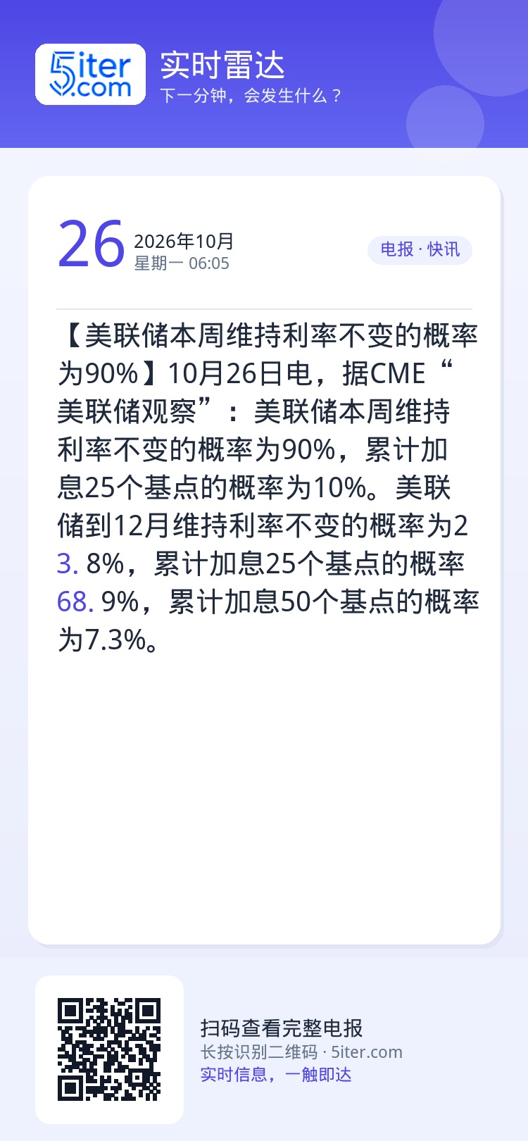 【美联储本周维持利率不变的概率为90%】10月26日电，据CME“美联储观察”：美联储本周维持利率不变的概率为90%，累