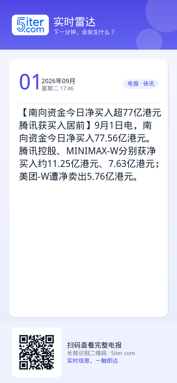 【南向资金今日净买入超77亿港元 腾讯获买入居前】9月1日电，南向资金今日净买入77.56亿港元。腾讯控股、MINIMA