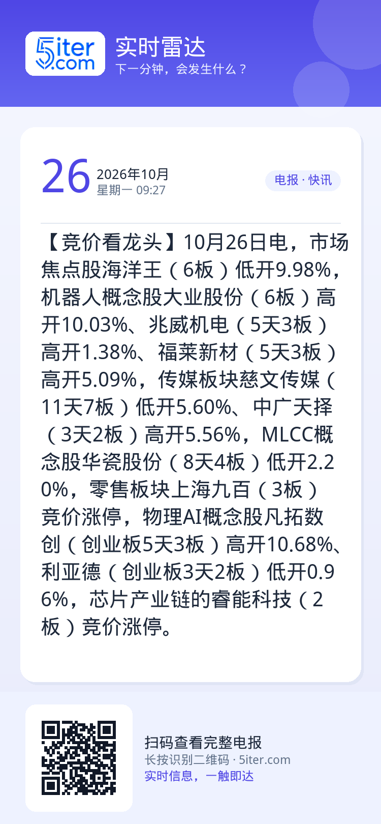 【竞价看龙头】10月26日电，市场焦点股海洋王（6板）低开9.98%，机器人概念股大业股份（6板）高开10.03%、兆威
