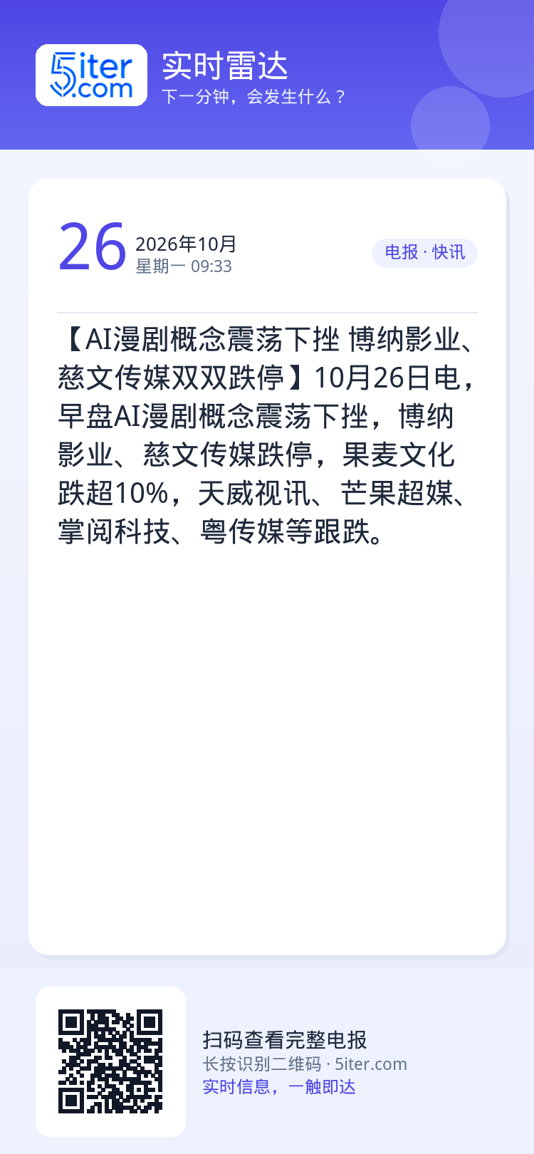 【AI漫剧概念震荡下挫 博纳影业、慈文传媒双双跌停】10月26日电，早盘AI漫剧概念震荡下挫，博纳影业、慈文传媒跌停，果