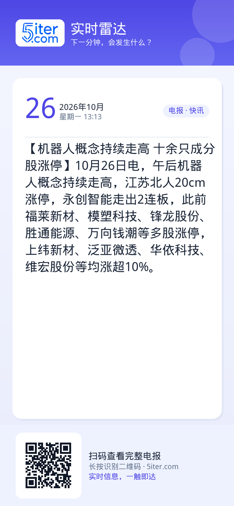 【机器人概念持续走高 十余只成分股涨停】10月26日电，午后机器人概念持续走高，江苏北人20cm涨停，永创智能走出2连板