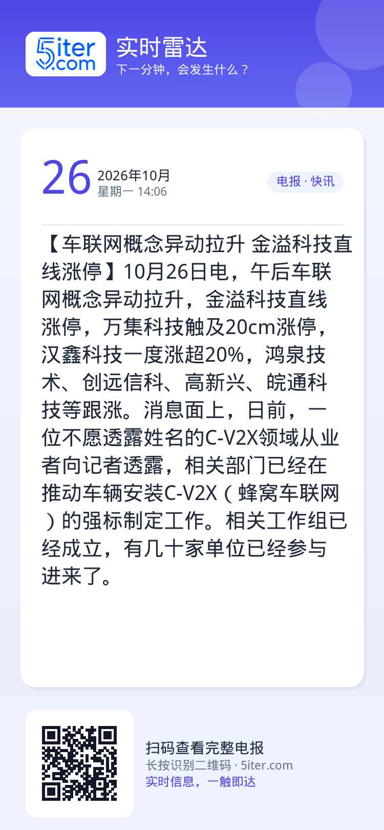 【车联网概念异动拉升 金溢科技直线涨停】10月26日电，午后车联网概念异动拉升，金溢科技直线涨停，万集科技触及20cm涨