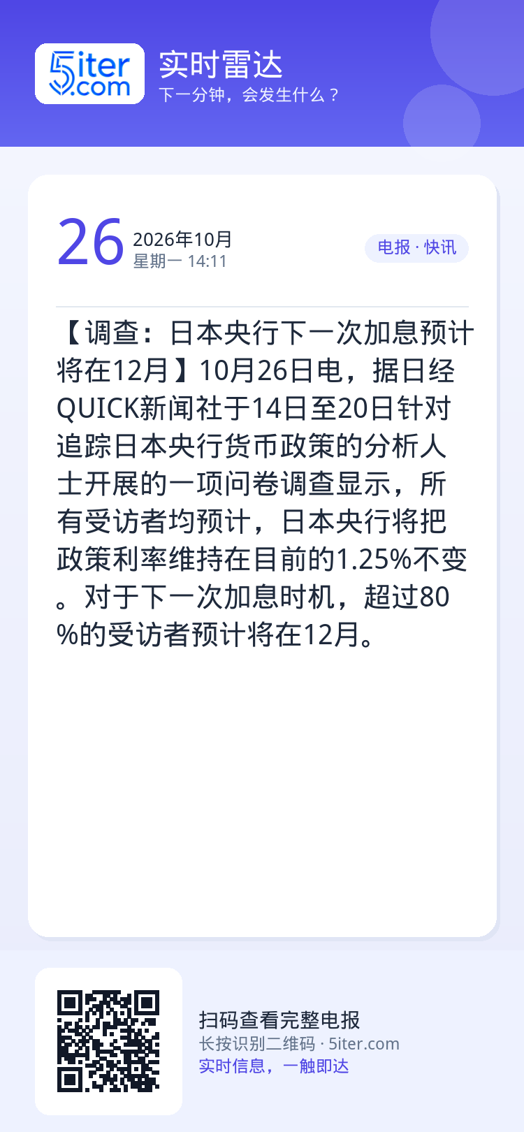 【调查：日本央行下一次加息预计将在12月】10月26日电，据日经QUICK新闻社于14日至20日针对追踪日本央行货币政策
