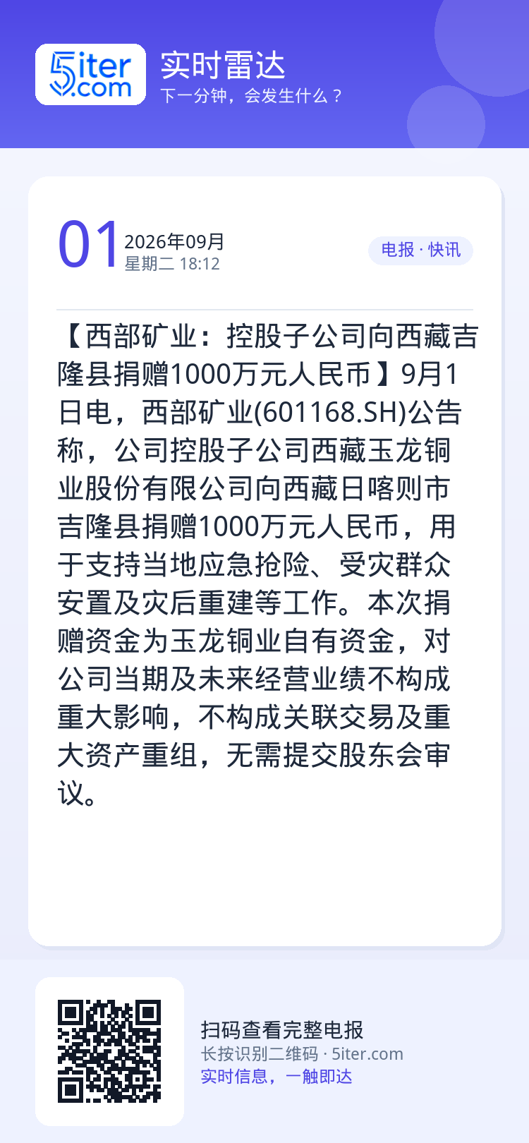 【西部矿业：控股子公司向西藏吉隆县捐赠1000万元人民币】9月1日电，西部矿业(601168.SH)公告称，公司控股子公
