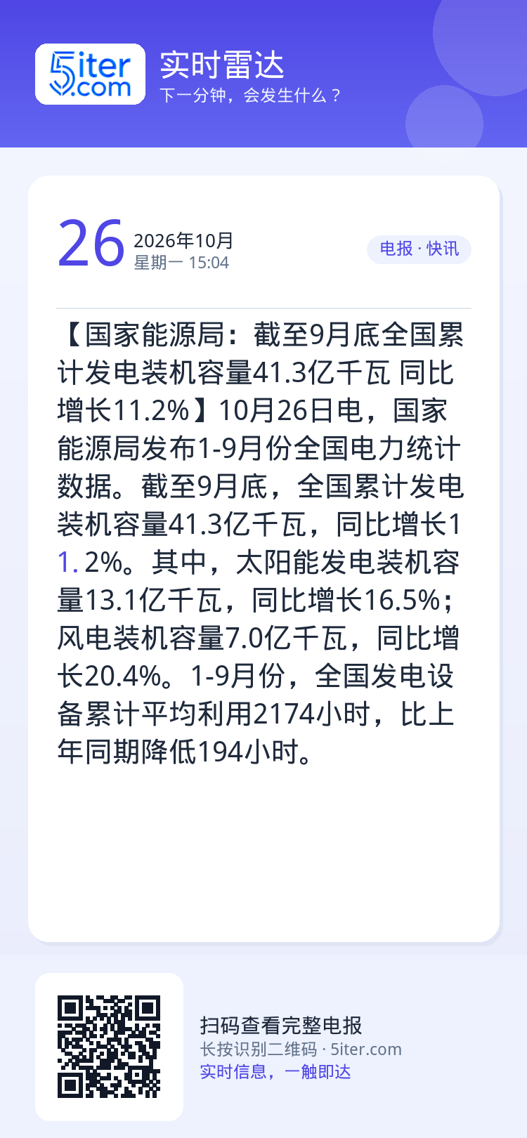 【国家能源局：截至9月底全国累计发电装机容量41.3亿千瓦 同比增长11.2%】10月26日电，国家能源局发布1-9月份