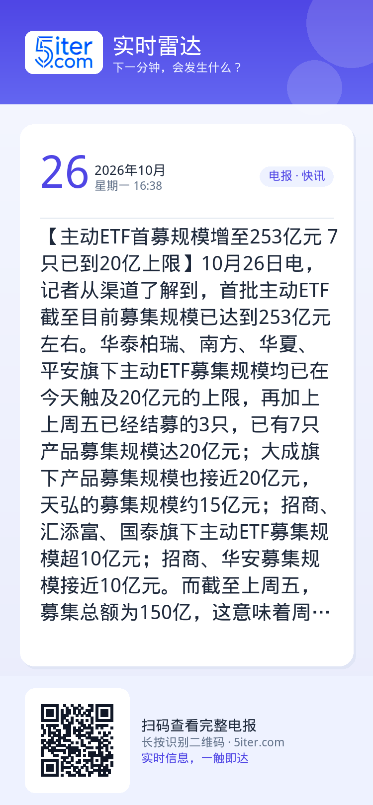 【主动ETF首募规模增至253亿元 7只已到20亿上限】10月26日电，记者从渠道了解到，首批主动ETF截至目前募集规模