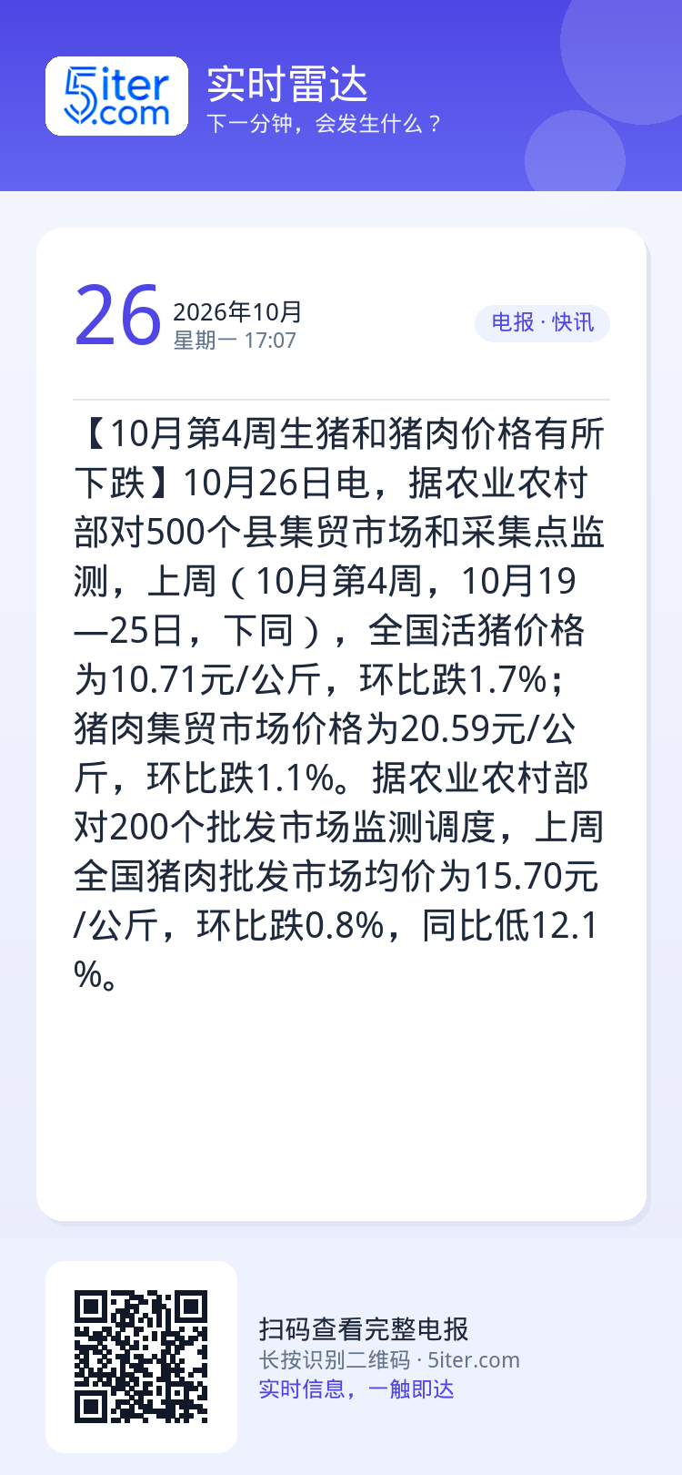 【10月第4周生猪和猪肉价格有所下跌】10月26日电，据农业农村部对500个县集贸市场和采集点监测，上周（10月第4周，