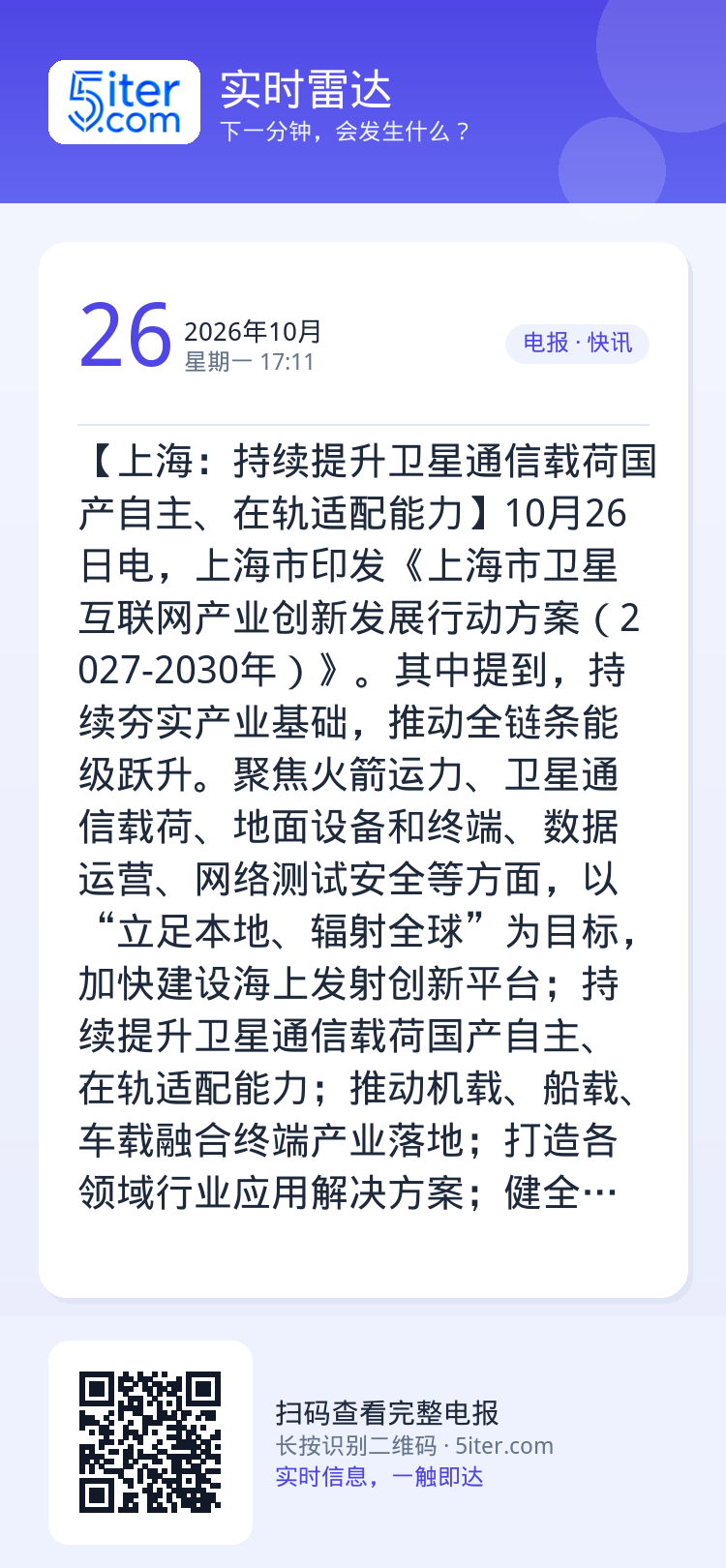 【上海：持续提升卫星通信载荷国产自主、在轨适配能力】10月26日电，上海市印发《上海市卫星互联网产业创新发展行动方案（2