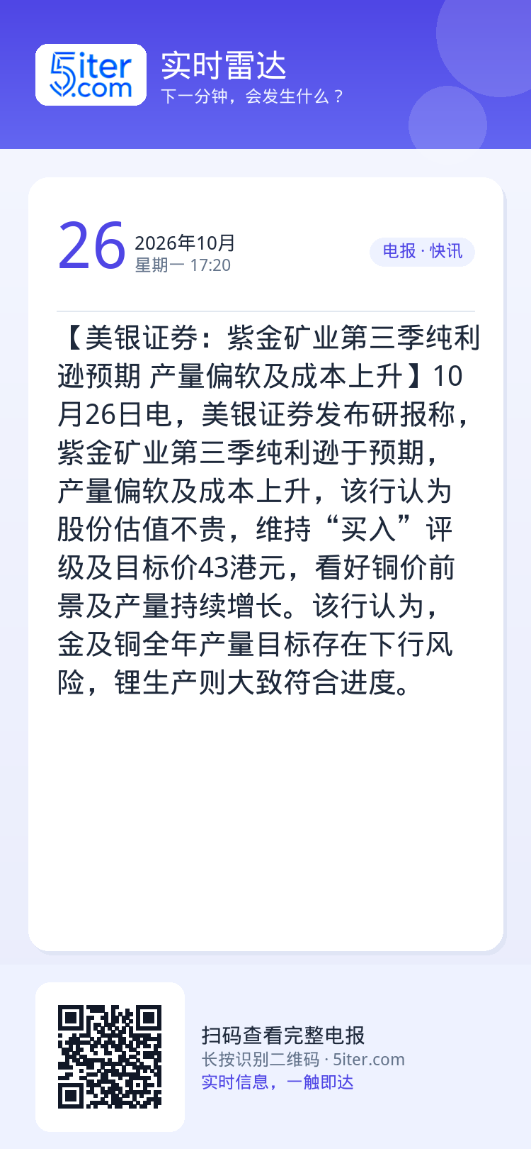 【美银证券：紫金矿业第三季纯利逊预期 产量偏软及成本上升】10月26日电，美银证券发布研报称，紫金矿业第三季纯利逊于预期