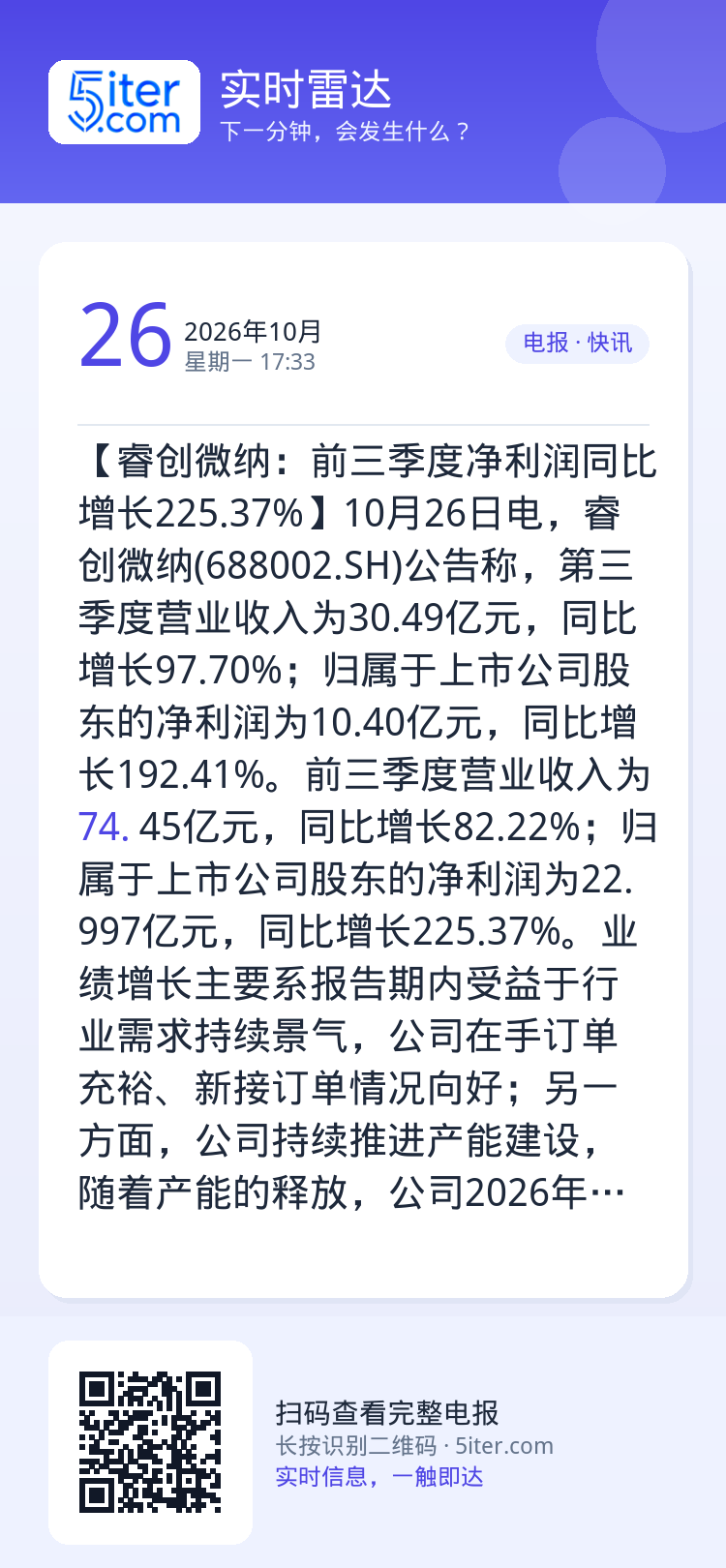 【睿创微纳：前三季度净利润同比增长225.37%】10月26日电，睿创微纳(688002.SH)公告称，第三季度营业收入