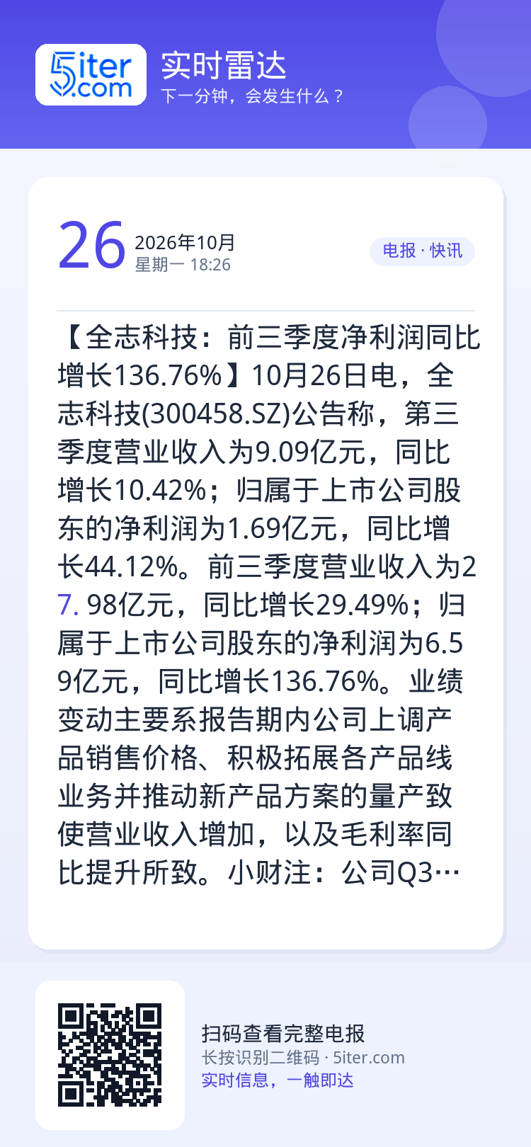 【全志科技：前三季度净利润同比增长136.76%】10月26日电，全志科技(300458.SZ)公告称，第三季度营业收入