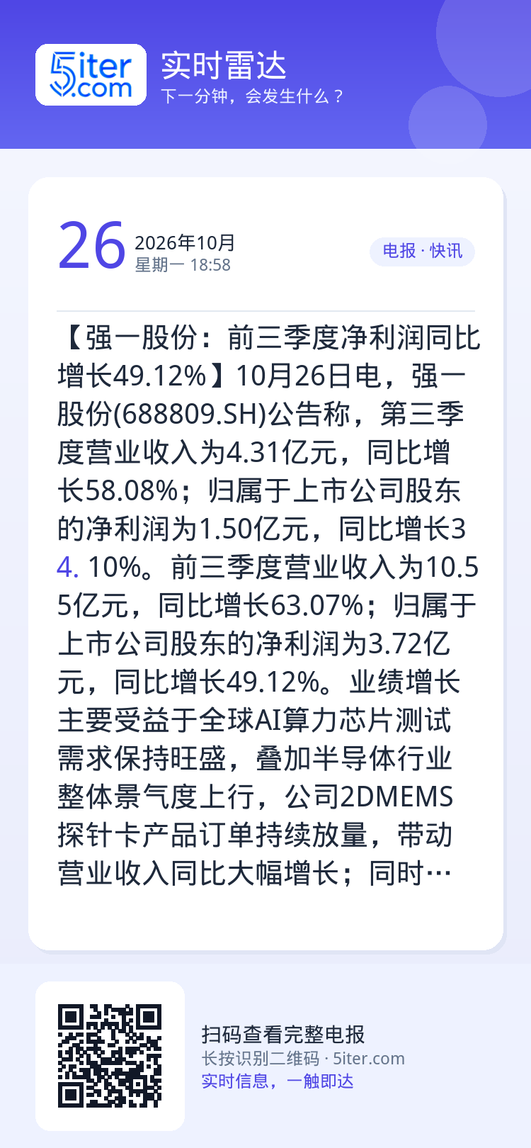 【强一股份：前三季度净利润同比增长49.12%】10月26日电，强一股份(688809.SH)公告称，第三季度营业收入为