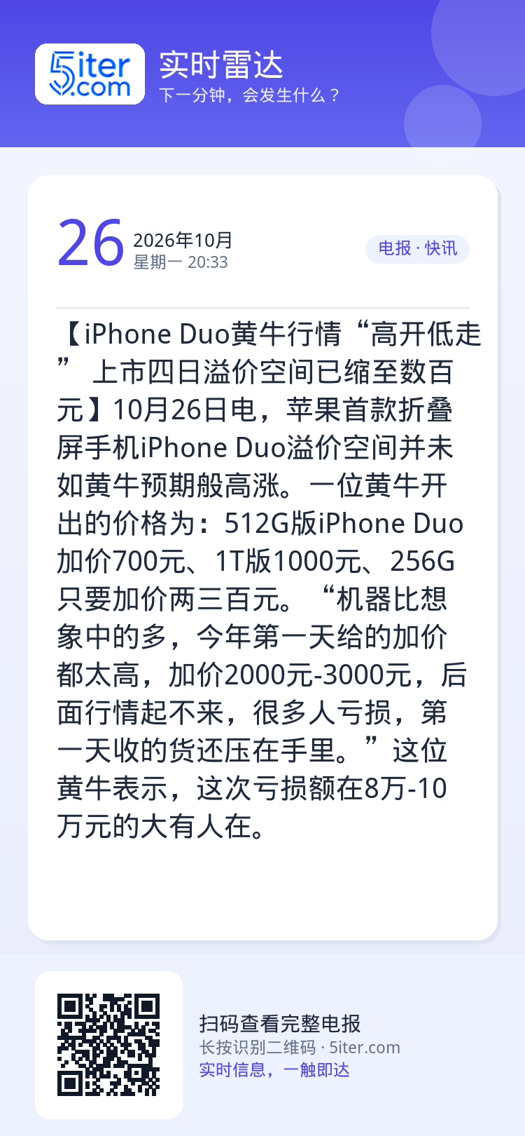 【iPhone Duo黄牛行情“高开低走” 上市四日溢价空间已缩至数百元】10月26日电，苹果首款折叠屏手机iPhone