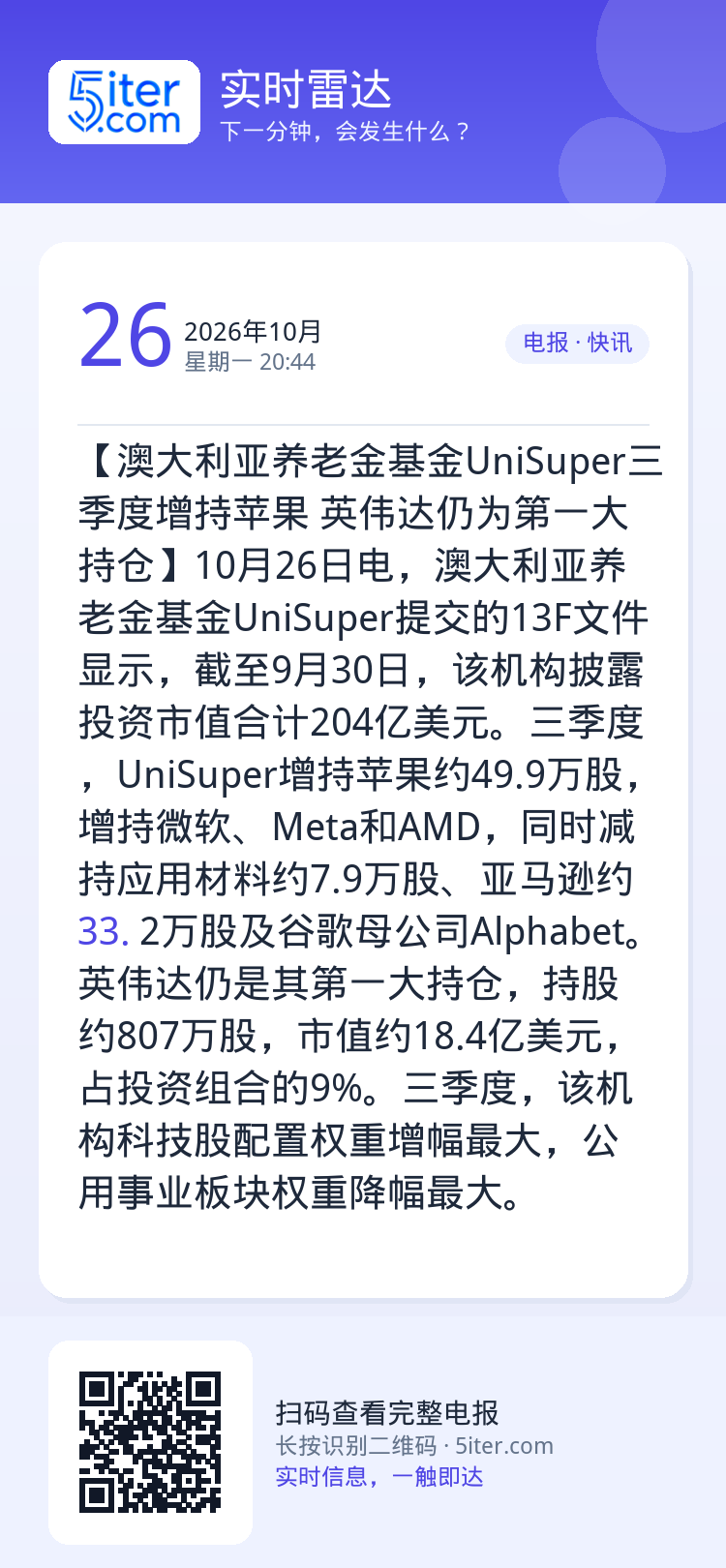 【澳大利亚养老金基金UniSuper三季度增持苹果 英伟达仍为第一大持仓】10月26日电，澳大利亚养老金基金UniSup
