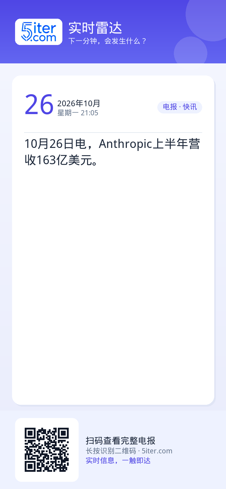 10月26日电，Anthropic上半年营收163亿美元。