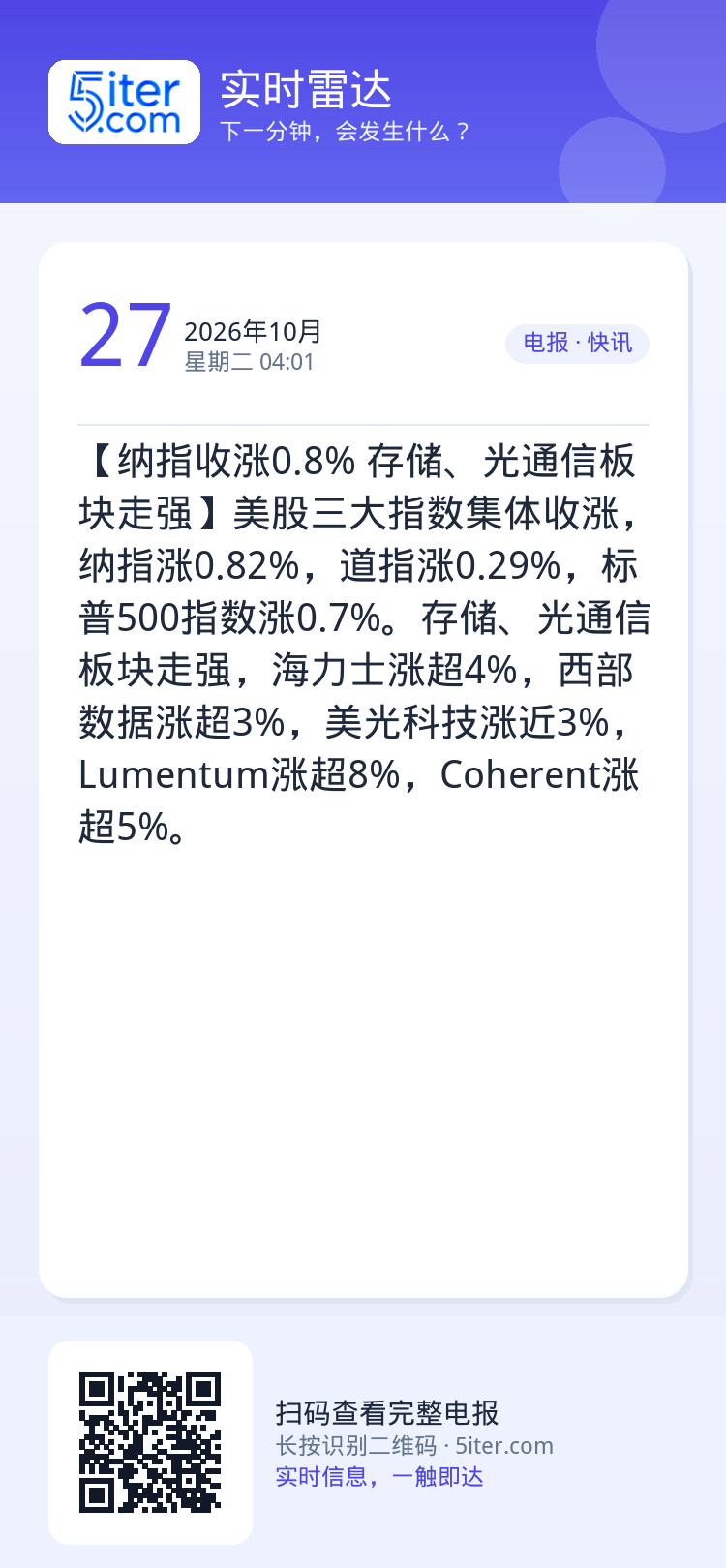 【纳指收涨0.8% 存储、光通信板块走强】美股三大指数集体收涨，纳指涨0.82%，道指涨0.29%，标普500指数涨0.