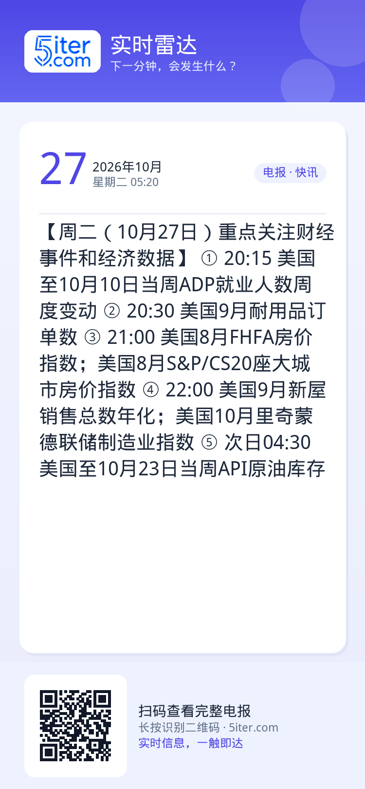 【周二（10月27日）重点关注财经事件和经济数据】
① 20:15 美国至10月10日当周ADP就业人数周度变动
② 2
